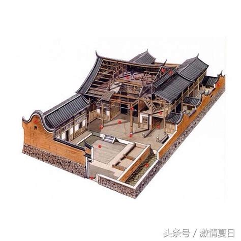 合24 中國古代房屋
